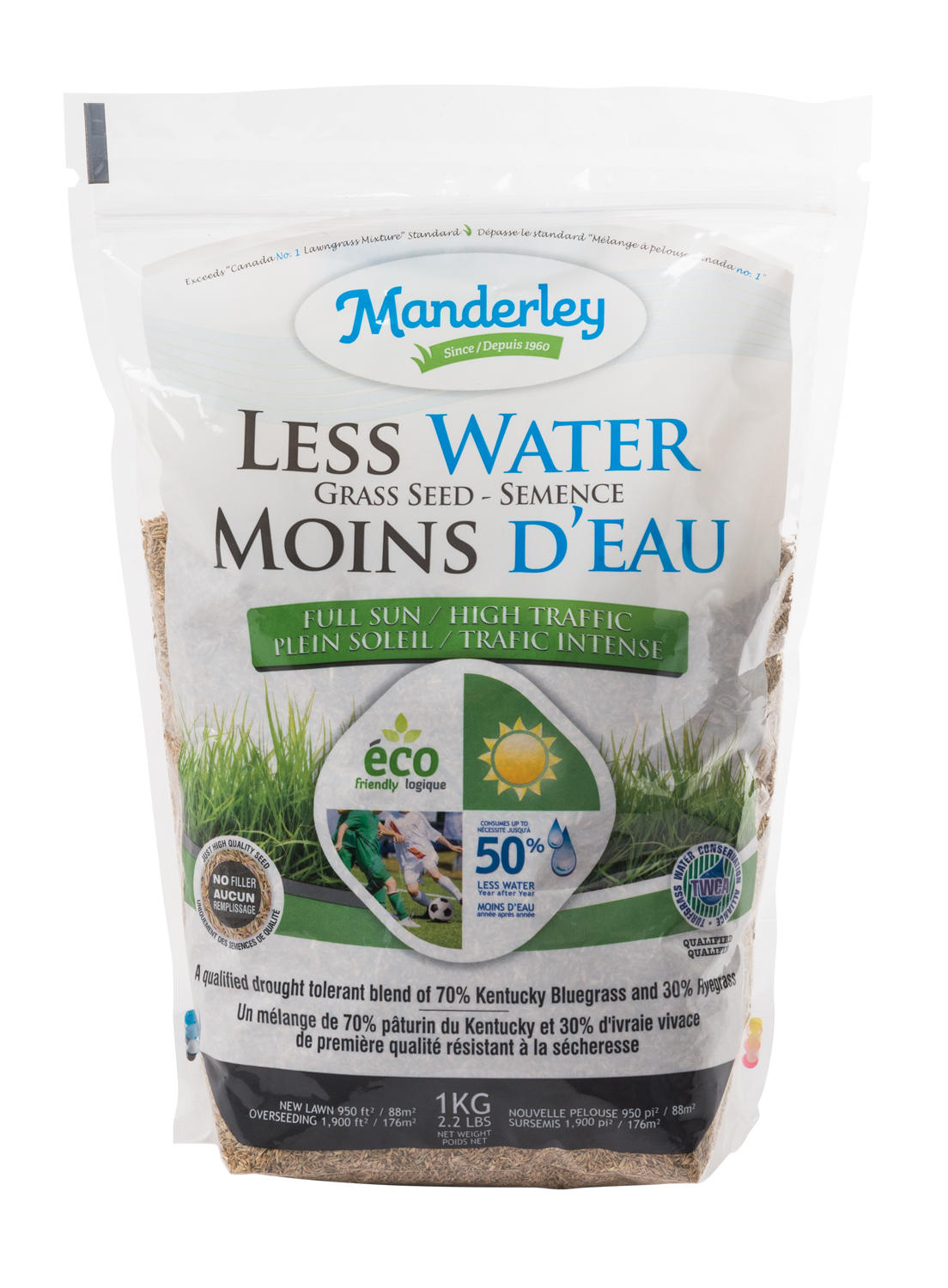 Less Water Grass Seed